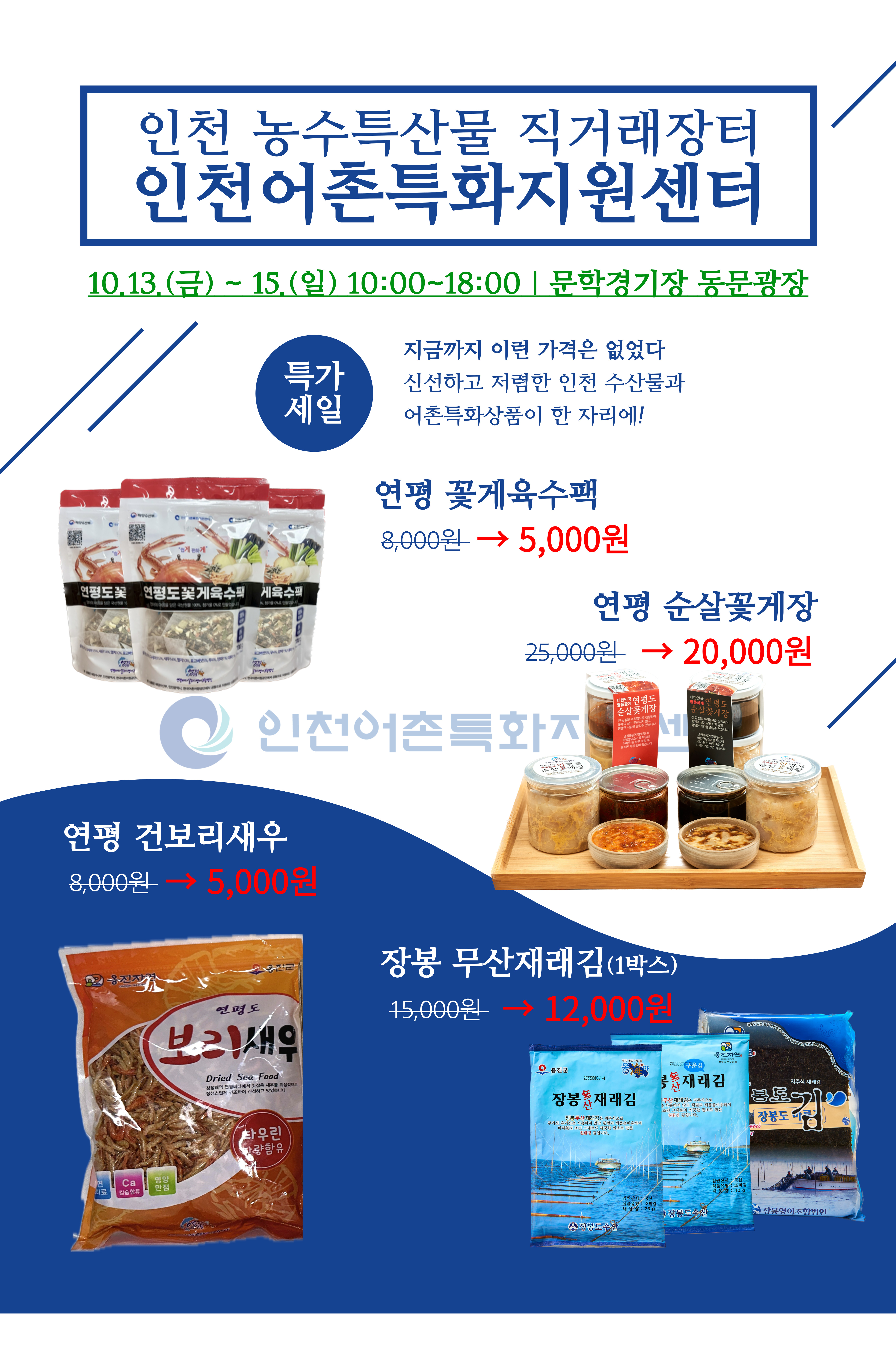 인천 농수특산물 직거래장터 인천어촌특화지원센터 10월 13일(금)부터 15일(일)까지 매일 10시부터 18시까지 문학경기장 동문광장에서 특가 세일 행사. 주요 상품은 연평 꽃게육수팩 8,000원에서 5,000원으로 할인, 연평 순살꽃게장 25,000원에서 20,000원으로 할인, 연평 건보리새우 8,000원에서 5,000원으로 할인, 장봉 무산재래김 1박스 15,000원에서 12,000원으로 할인.