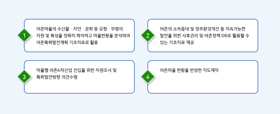 기초조사 및 통계구축 목적