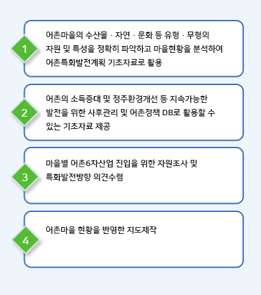 기초조사 및 통계구축 목적